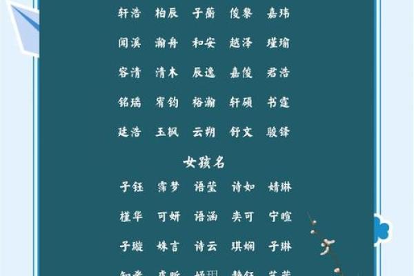 兔宝宝生辰八字 兔宝宝生辰八字