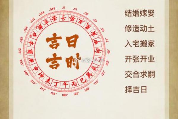 吉日财择吉查询分析 吉日财择吉查询分析