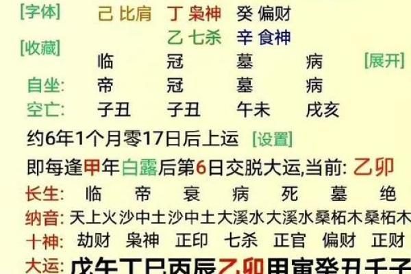 生辰八字看行业,八字适合从事行业