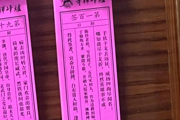 鸡足灵签解签68签全解