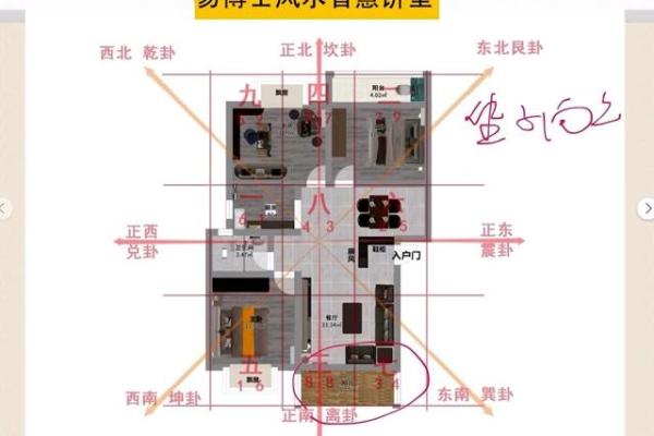 装修前房子的风水说法图 装修前房子的风水说法图