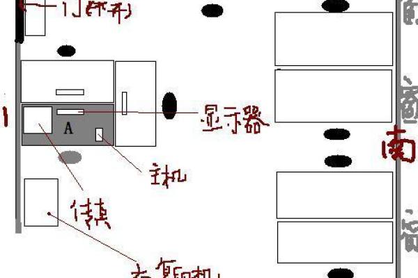 办公室座位风水 办公室座位风水