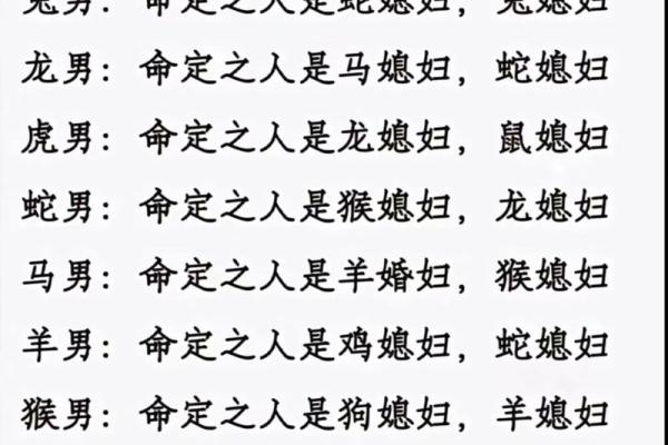 女龙男羊生肖配对姻缘 属龙女与属羊男婚姻配对详解 女龙男羊生肖配对姻缘 属龙女与属羊男婚姻配对详解