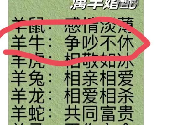女龙男羊生肖配对姻缘 属龙女与属羊男婚姻配对详解 女龙男羊生肖配对姻缘 属龙女与属羊男婚姻配对详解