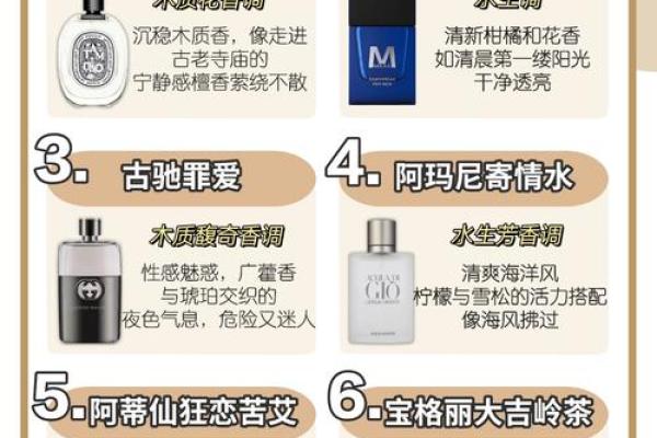 不同血型用不同的香水 不同血型用不同的香水