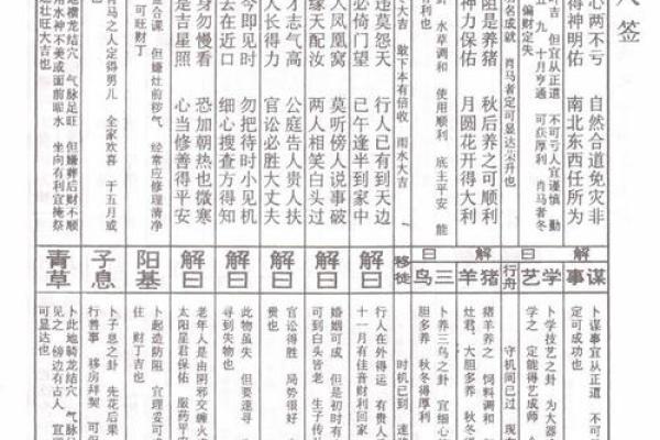 妈祖灵签第21签解签 妈祖灵签第21签解签