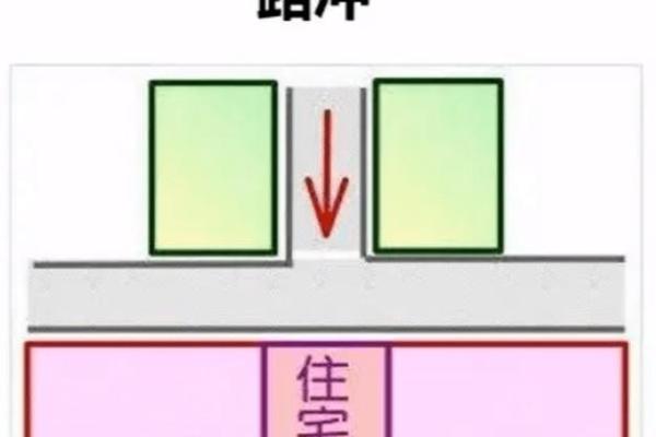 如何化解商业风水煞气-