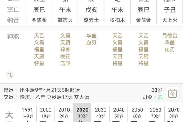 八字中婚姻 八字中婚姻