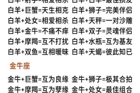 十二星座怎么看姐弟恋长相