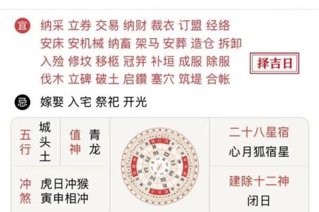 2024年农历二月初十日子黄历如何?是不是黄道吉日呢?