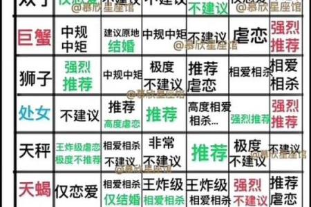 金牛男和水瓶女配对指数 金牛男和水瓶女合适吗