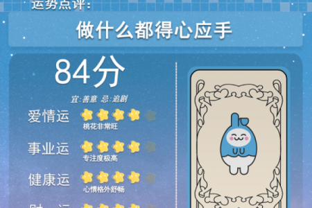 未来三周运势更好的星座