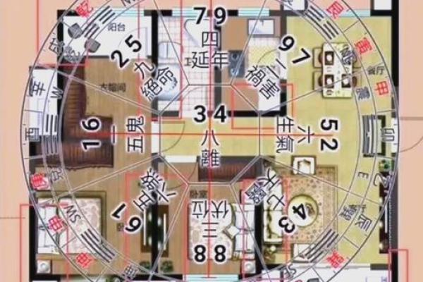 店铺装修风水,店铺装修风水布局 店铺装修风水,店铺装修风水布局