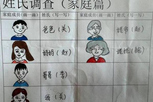 姓名配对是啥 姓名配对是怎么算的? 姓名配对是啥 姓名配对是怎么算的?