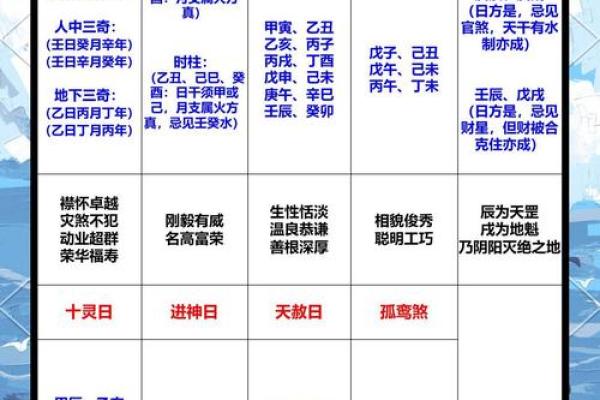 四柱神煞算命 四柱神煞算命准吗 四柱神煞算命 四柱神煞算命准吗