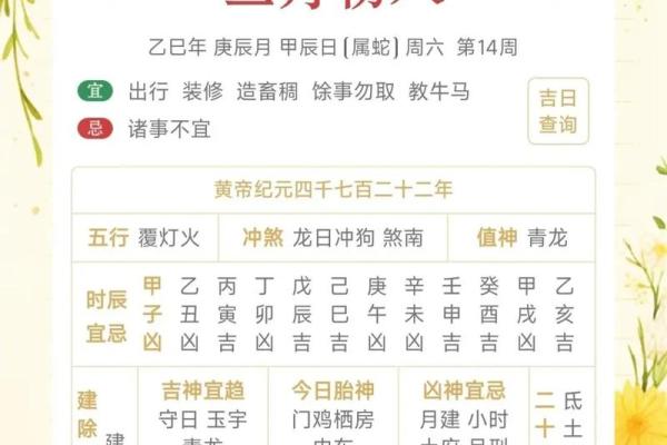 公历2015年4月份开业吉日查询 公历2015年4月份开业吉日查询