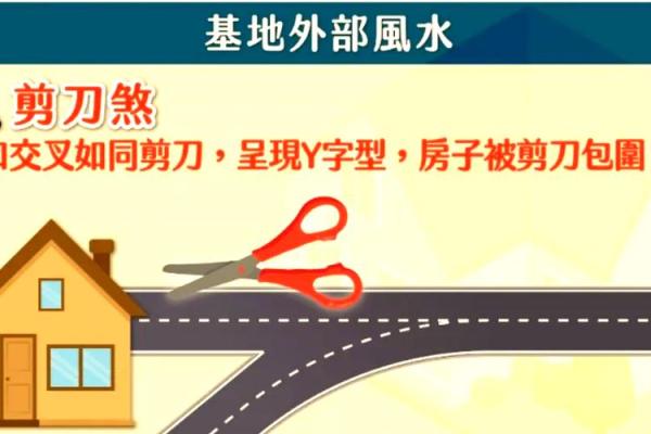 怎么才能化解住宅外部风水煞气 怎么才能化解住宅外部风水煞气