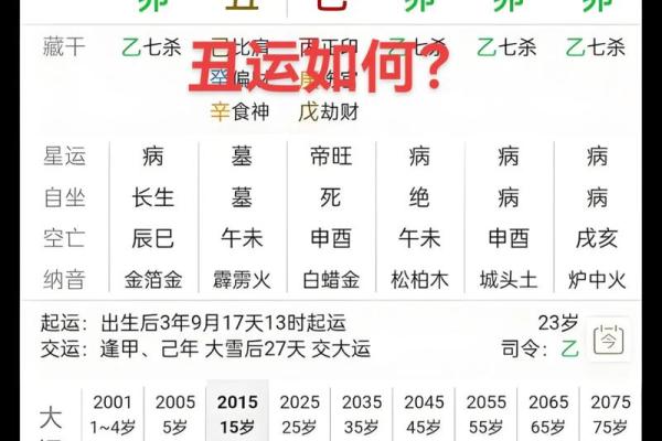 八字同透 八字同透