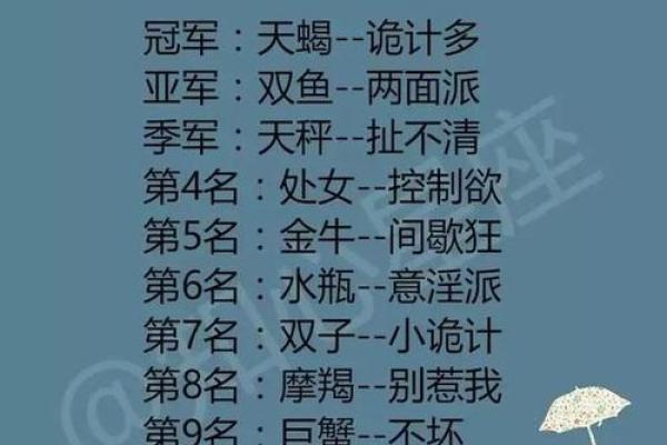 哪个星座叛逆期最大 哪个星座叛逆期最大