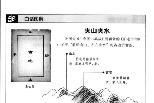 风水堪舆法,为什么要藏风聚气 风水堪舆法,为什么要藏风聚气