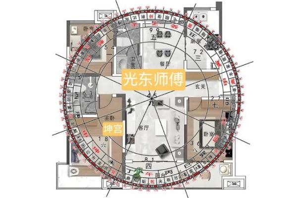 家里风水布局催官运的几种方法