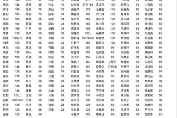 名字测匹配度,免费姓名配对