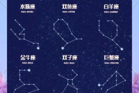 特别追星的星球有哪些星座