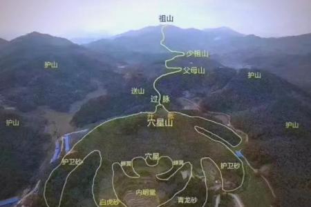 墓地和朝向风水怎么选
