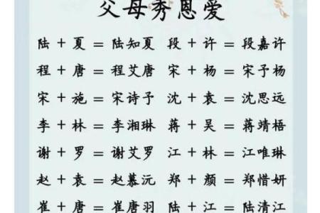 姓名配对靠谱么 姓名配对是什么原理准嘛?