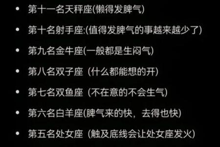 12星座哪五大星座吵架最厉害的