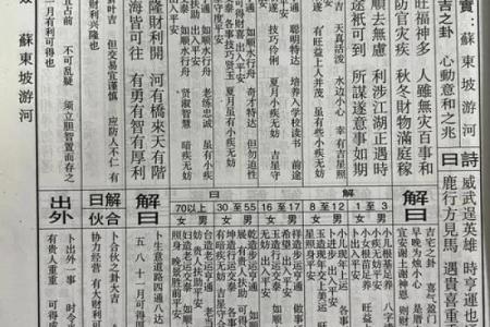 灵签每日运势详解大全