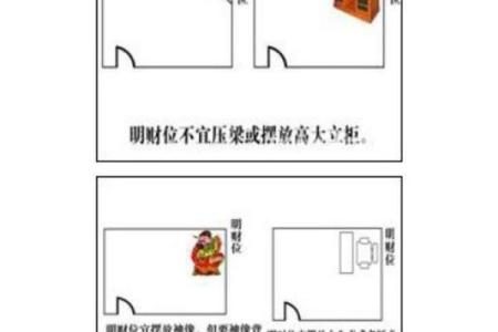 办公室风水知识 告诉你财位如何找 摆上这几样立