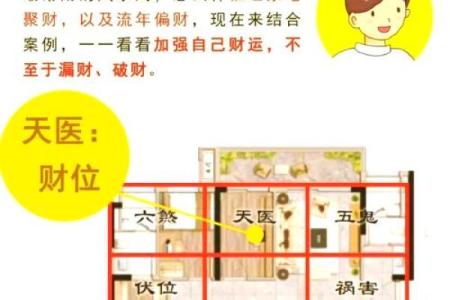 王翰林阳宅风水讲解