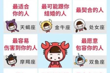 巨蟹和巨蟹座在一起怎么样 巨蟹座配对巨蟹座好吗