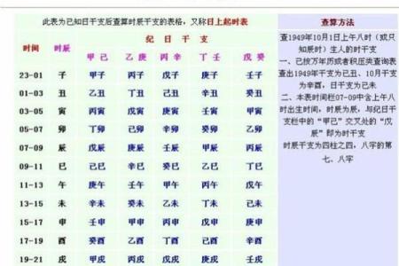 生辰八字算姻缘超准 生辰八字算命姻缘书?