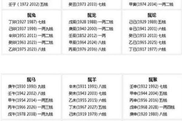 八字万年历查询