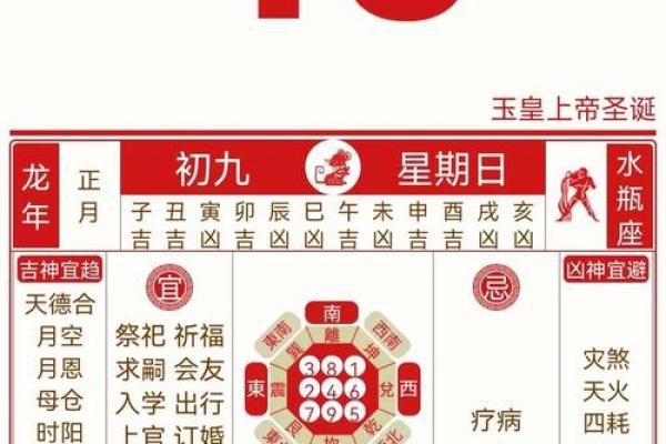 想在下个月开业的朋友 参考一下这份老黄历开业 想在下个月开业的朋友 参考一下这份老黄历开业
