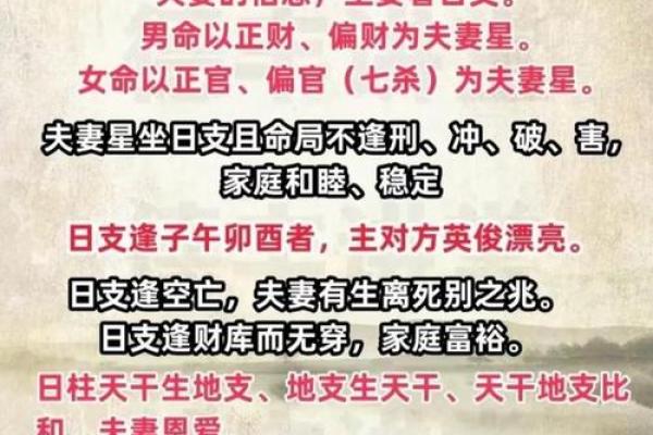 八字命理之干支同体算命秘诀 八字命理之干支同体算命秘诀