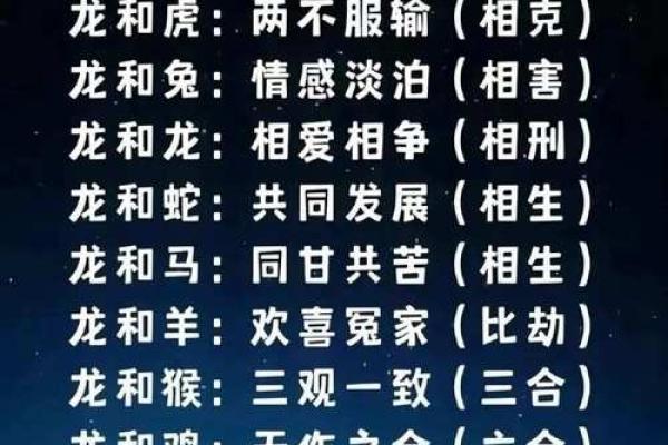 婚姻配对属龙和属蛇姻缘怎么样 婚姻配对属龙和属蛇姻缘怎么样