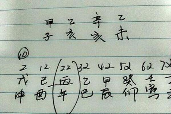1950年2月15日出生人八字算命 1950年2月15日出生人八字算命