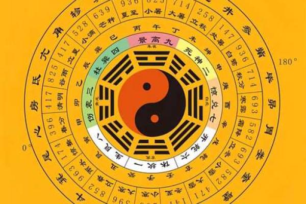 八字精明而冷酷,八字看鬼才 八字精明而冷酷,八字看鬼才