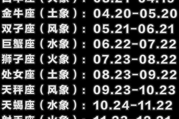 3月23日生日命运,三月二十三日是什么星座? 3月23日生日命运,三月二十三日是什么星座?