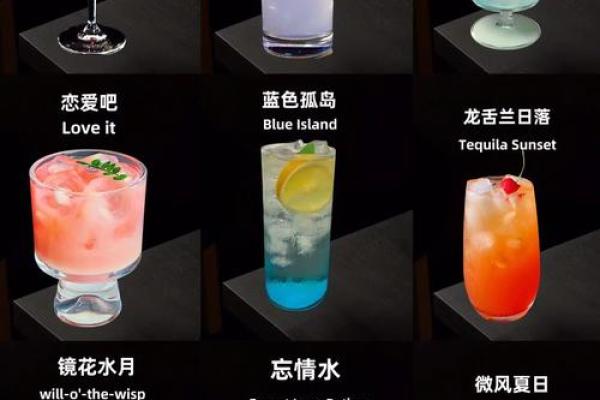 十二星座鸡尾酒有哪些 十二星座鸡尾酒有哪些