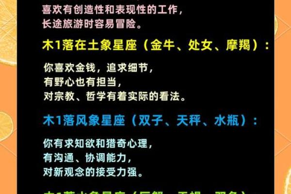 最适合人类移民的星座