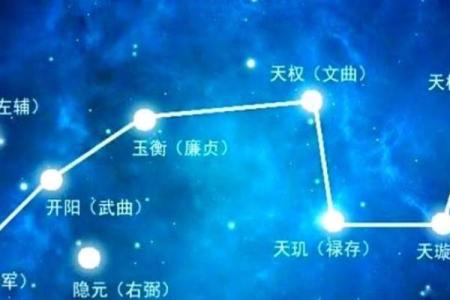 紫微斗数诸星落诸宫之:廉贞星福德宫详解