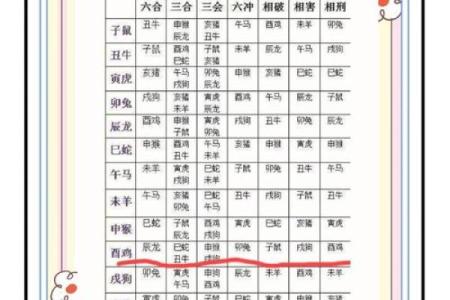 2024平安夜黄历宜订婚吗?今日订婚好不好