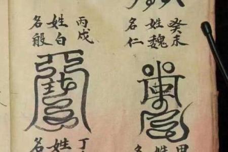 镇宅符贴在什么方位比较合适?