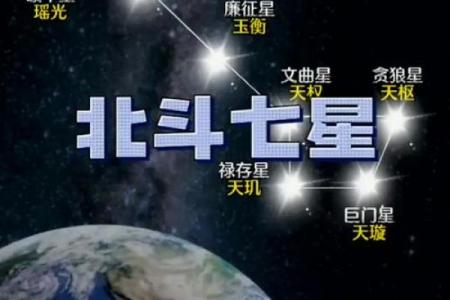 北斗星又叫紫薇星