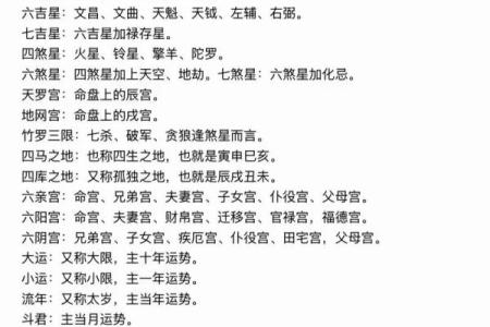 紫微斗数诸星落诸宫之,紫微星:阴土疾厄宫详解