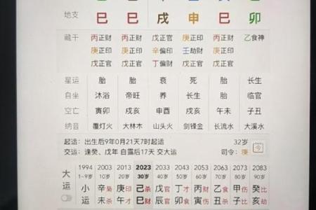 八字死地
